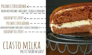 Najlepsze przepisy na ciasto Milka, które zachwycą Twoich gości