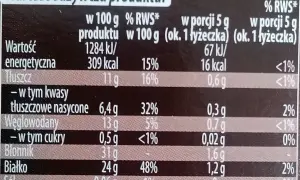 Kakao na wodzie: 36 kcal, zdrowie i makroskładniki. Czy warto?