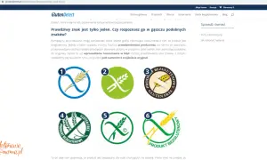 Sześć symboli certyfikatu "bezglutenowy", w tym jeden z przekreślonym kłosem.