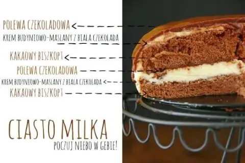 Najlepsze przepisy na ciasto Milka, które zachwycą Twoich gości
