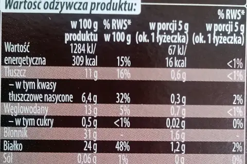 Kakao na wodzie: 36 kcal, zdrowie i makroskładniki. Czy warto?