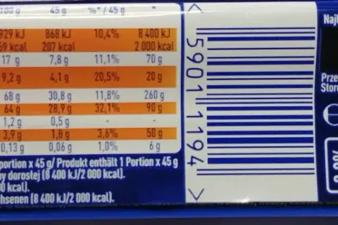 Ile kcal ma babeczka czekoladowa Wedel? Zaskakujące wartości odżywcze!