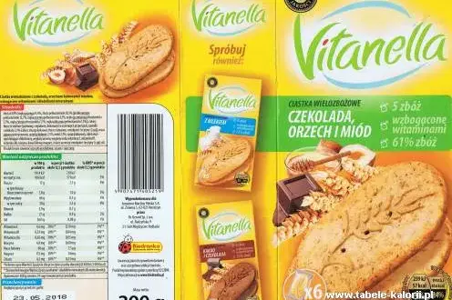 Czy ciastka Vitanella są zdrowe? Odkryj ich ukryte zagrożenia