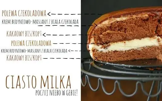 Najlepsze przepisy na ciasto Milka, które zachwycą Twoich gości