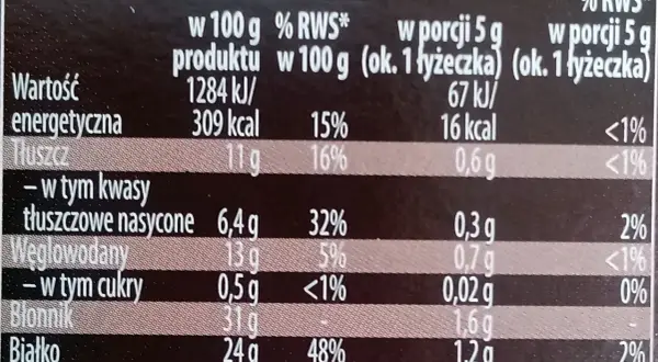 Kakao na wodzie: 36 kcal, zdrowie i makroskładniki. Czy warto?