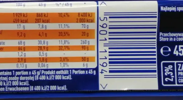 Ile kcal ma babeczka czekoladowa Wedel? Zaskakujące wartości odżywcze!